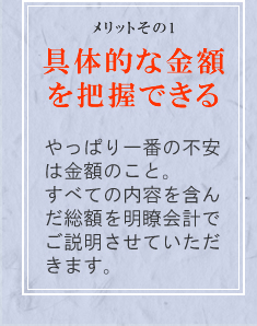 メリットその1 具体的な金額を把握できる